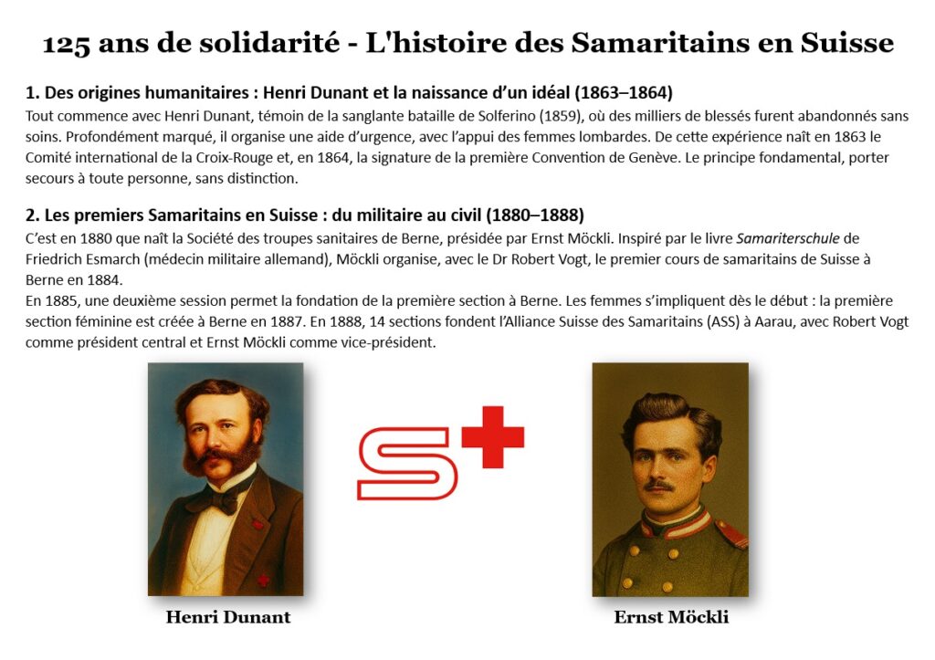Histoire des sama pana